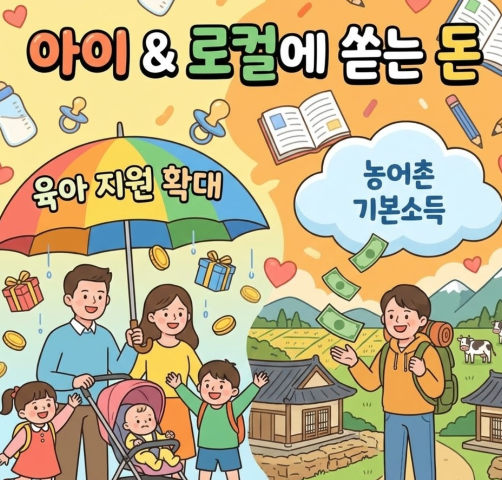 육아 지원 확대와 농어촌 기본소득