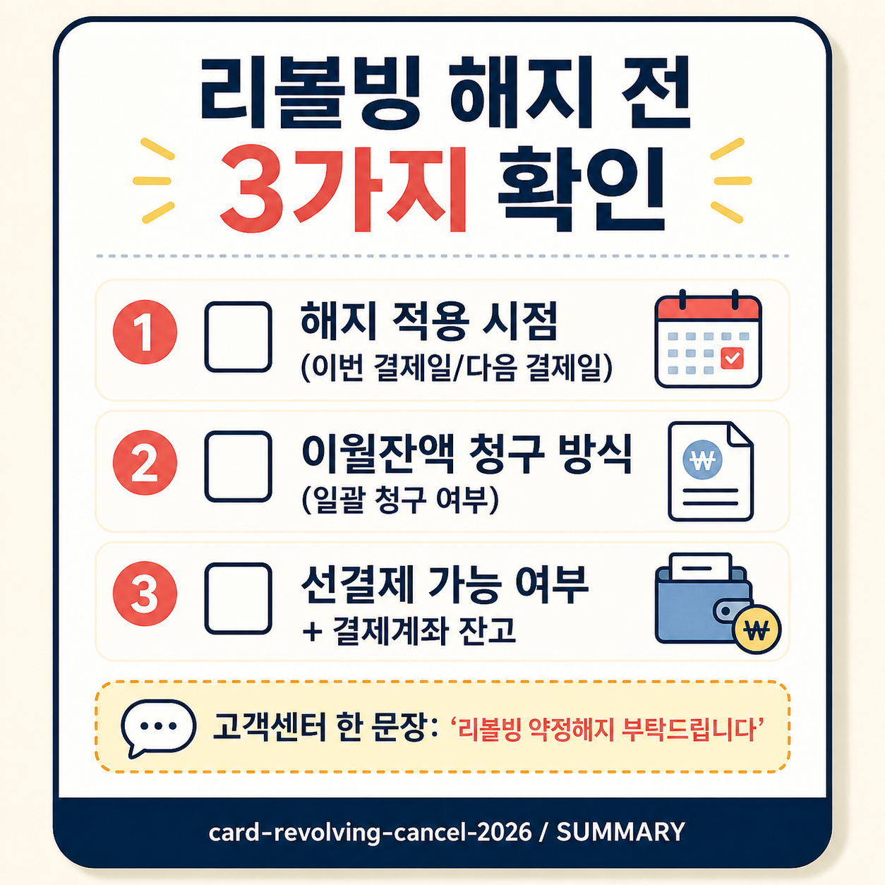 리볼빙 해지 전 3가지 확인(적용시점·잔액청구·선결제) 요약 카드