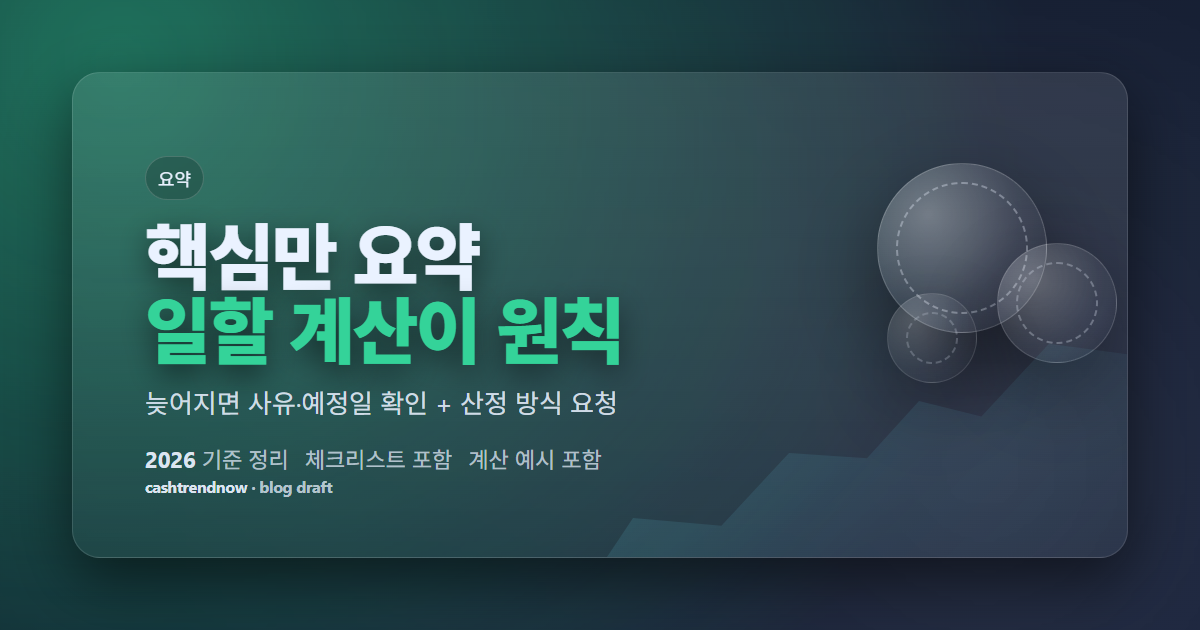 연회비 환불 요약: 일할 계산이 원칙, 늦어지면 사유·예정일 확인