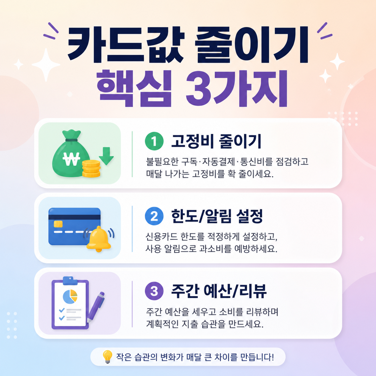 카드값 줄이기 핵심 요약 카드