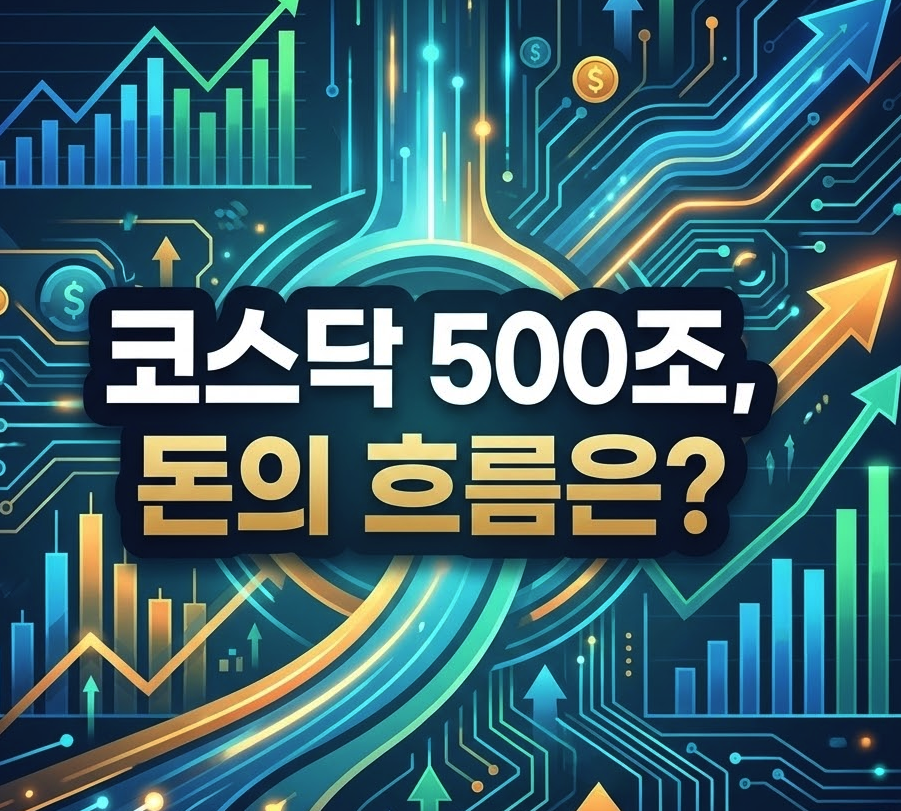 코스닥 500조 돌파, 돈의 흐름은 어디로 향하는가?